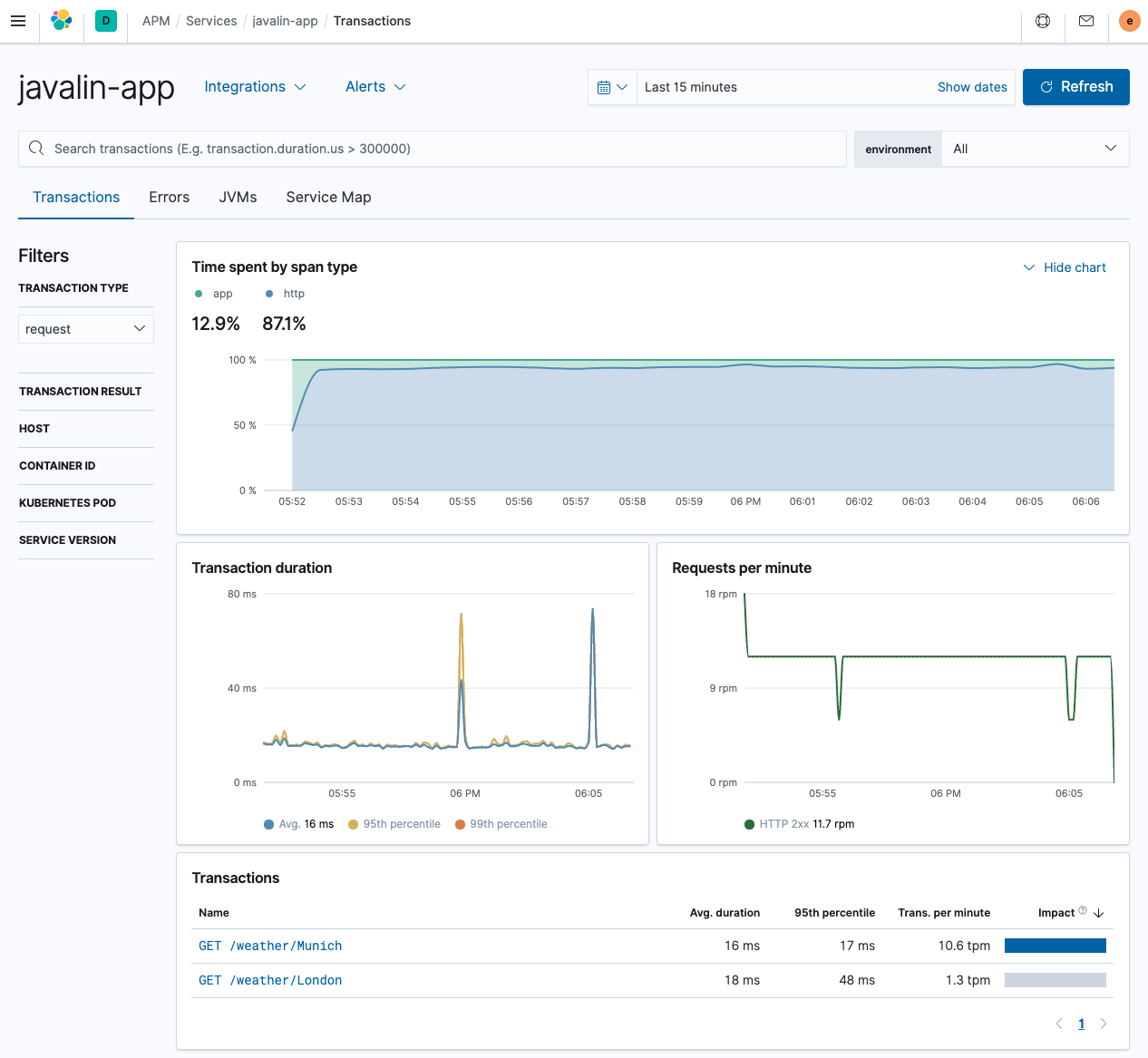 Monitor a Java application Observability Guide [7.17] Elastic
