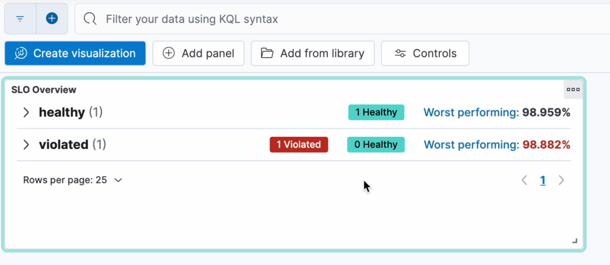 What’s new in 8.14: Screenshot of a visualization that identifies healthy and violated SLOs