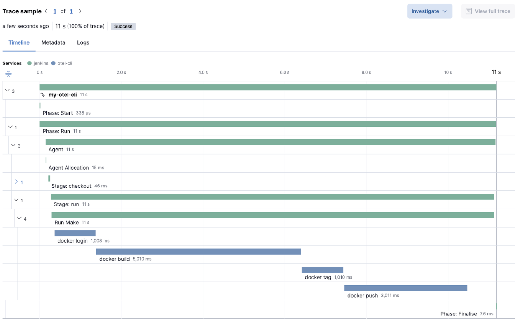 Jenkins build executing an instrumented Makefile