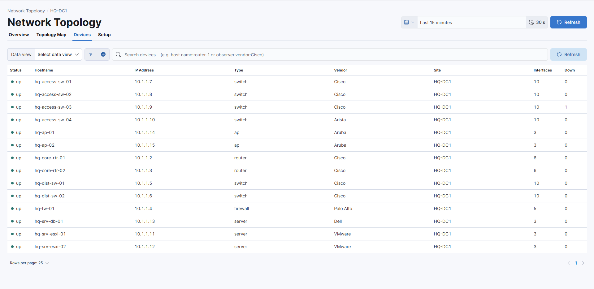 Network Topology Devices tab showing a paginated list of devices with status