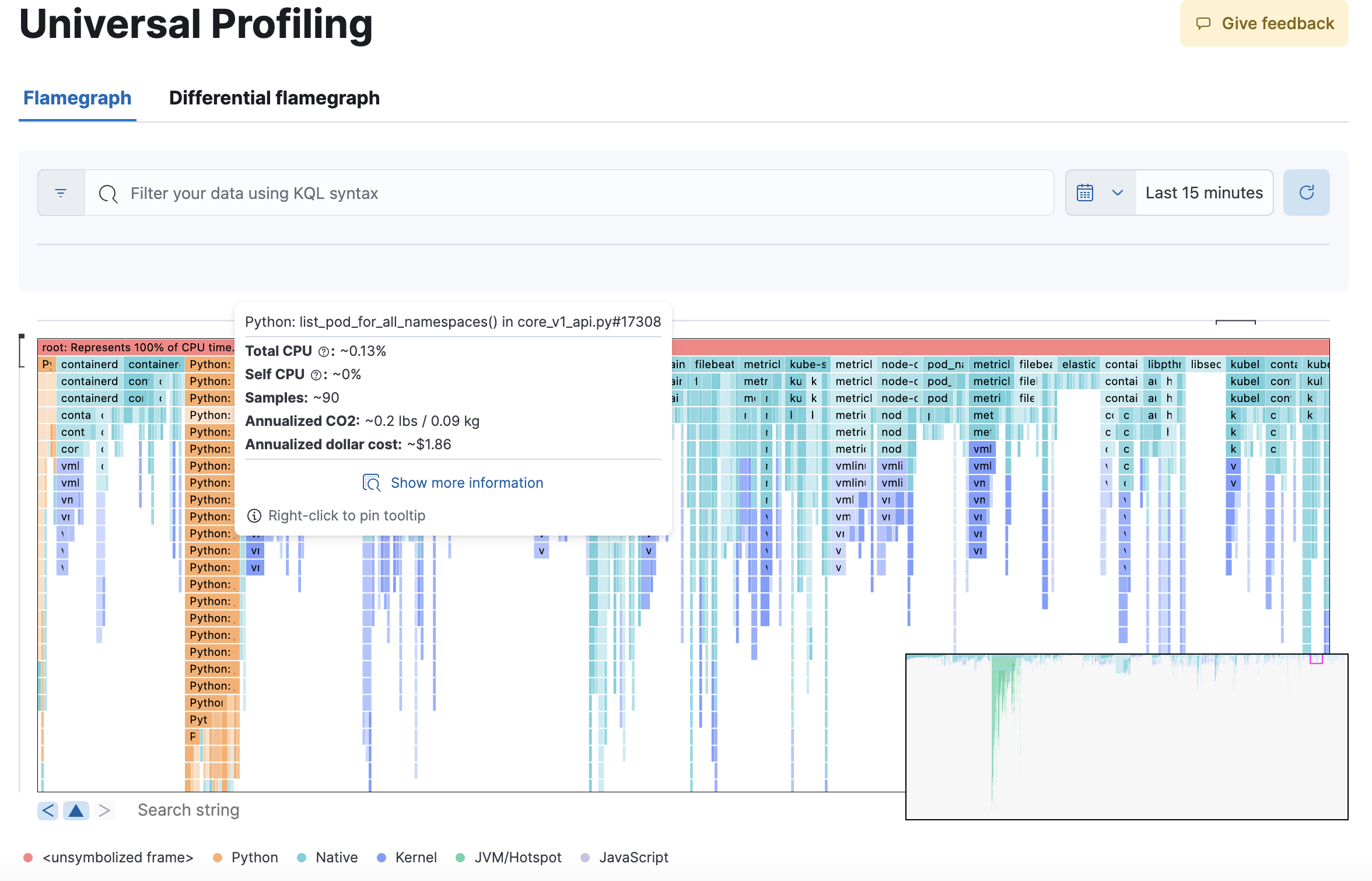 profiling flamegraph view