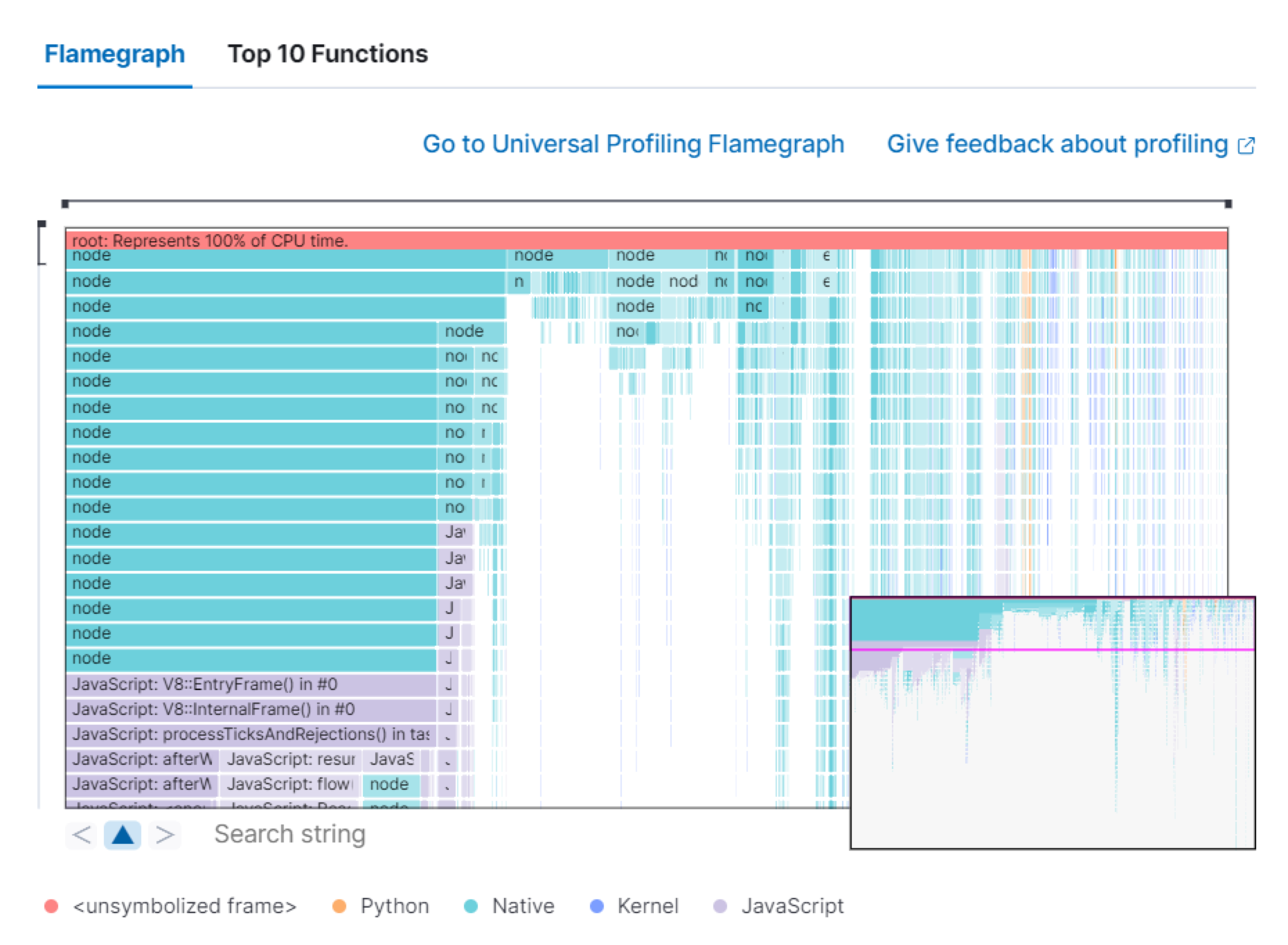 Host Universal Profiling