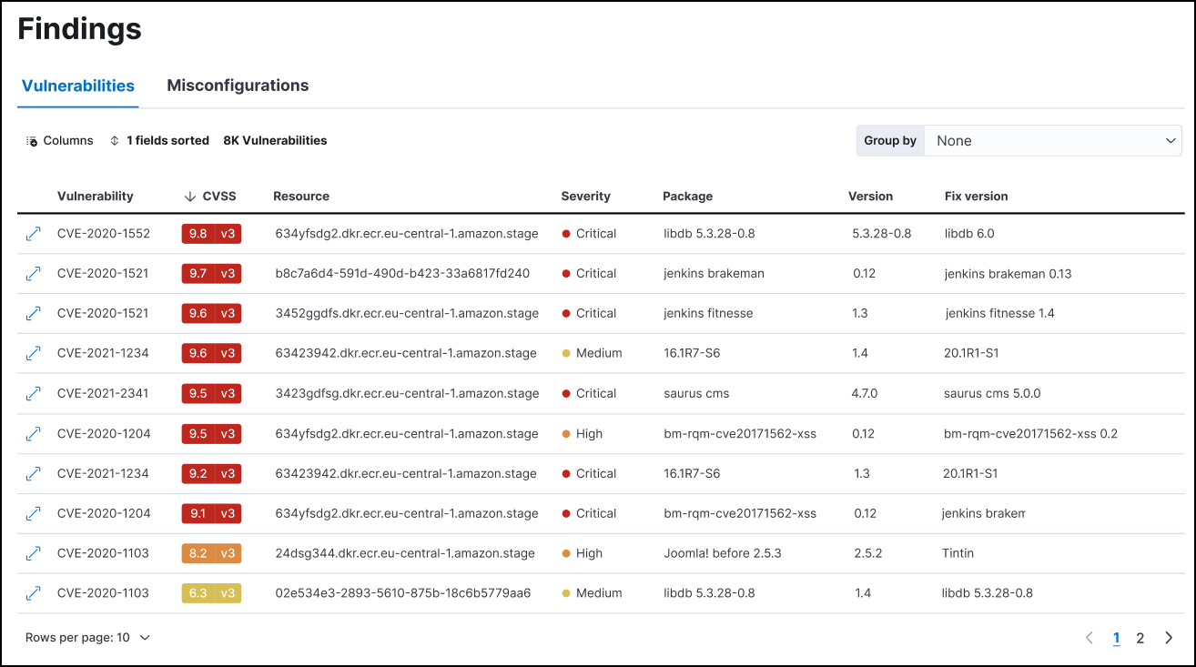 The Vulnerabilities tab of the Findings page