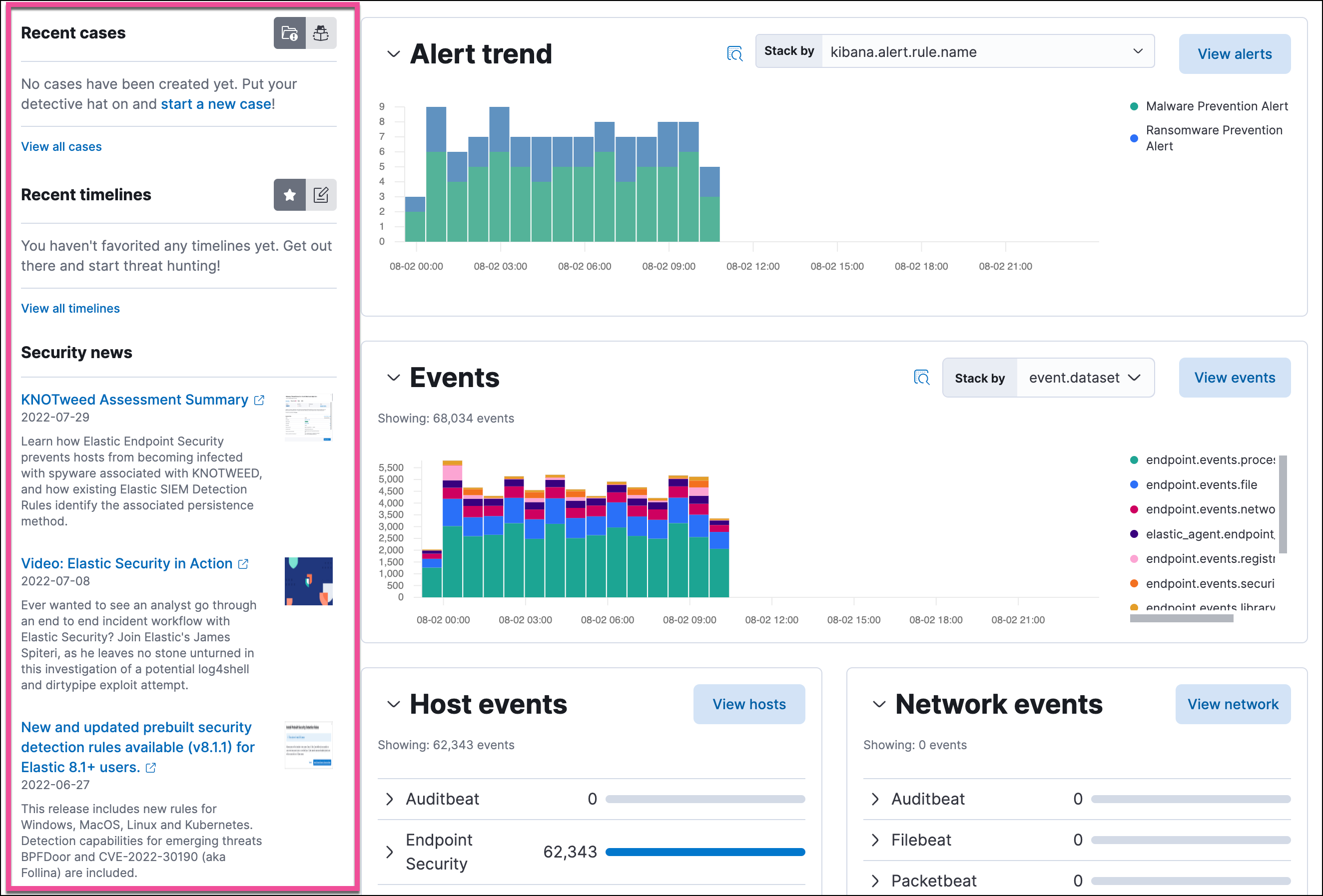Overview dashboard with live feed section highlighted