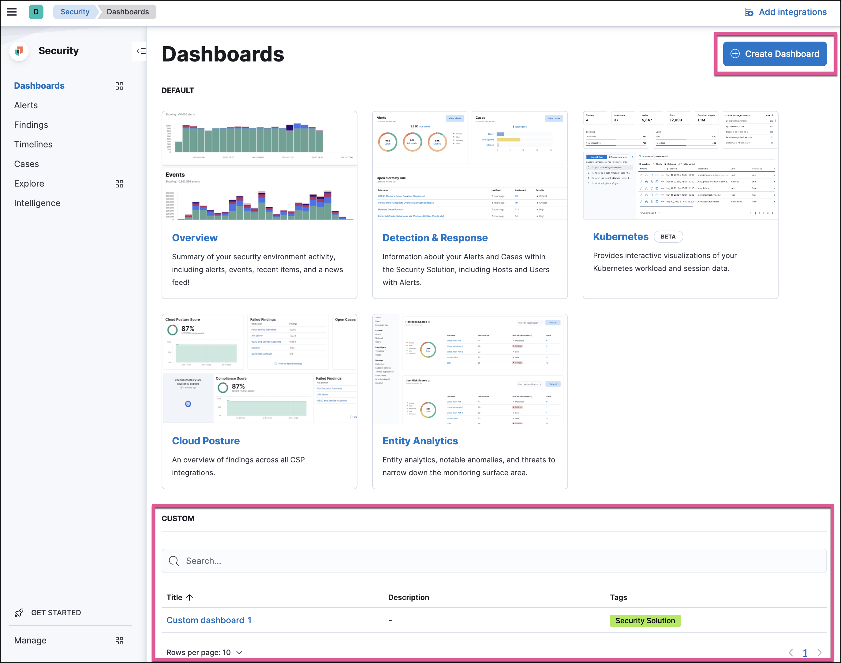 The dashboards landing page