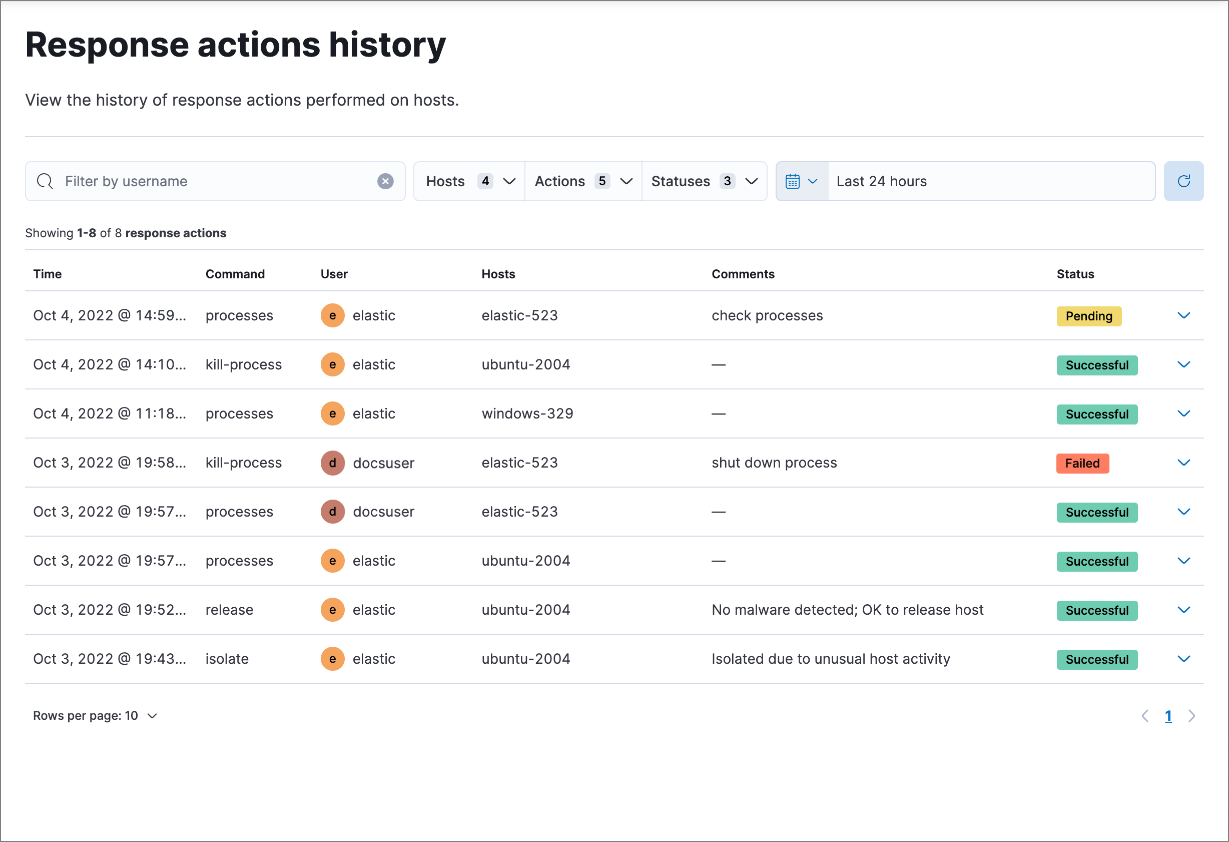 Response actions history page UI