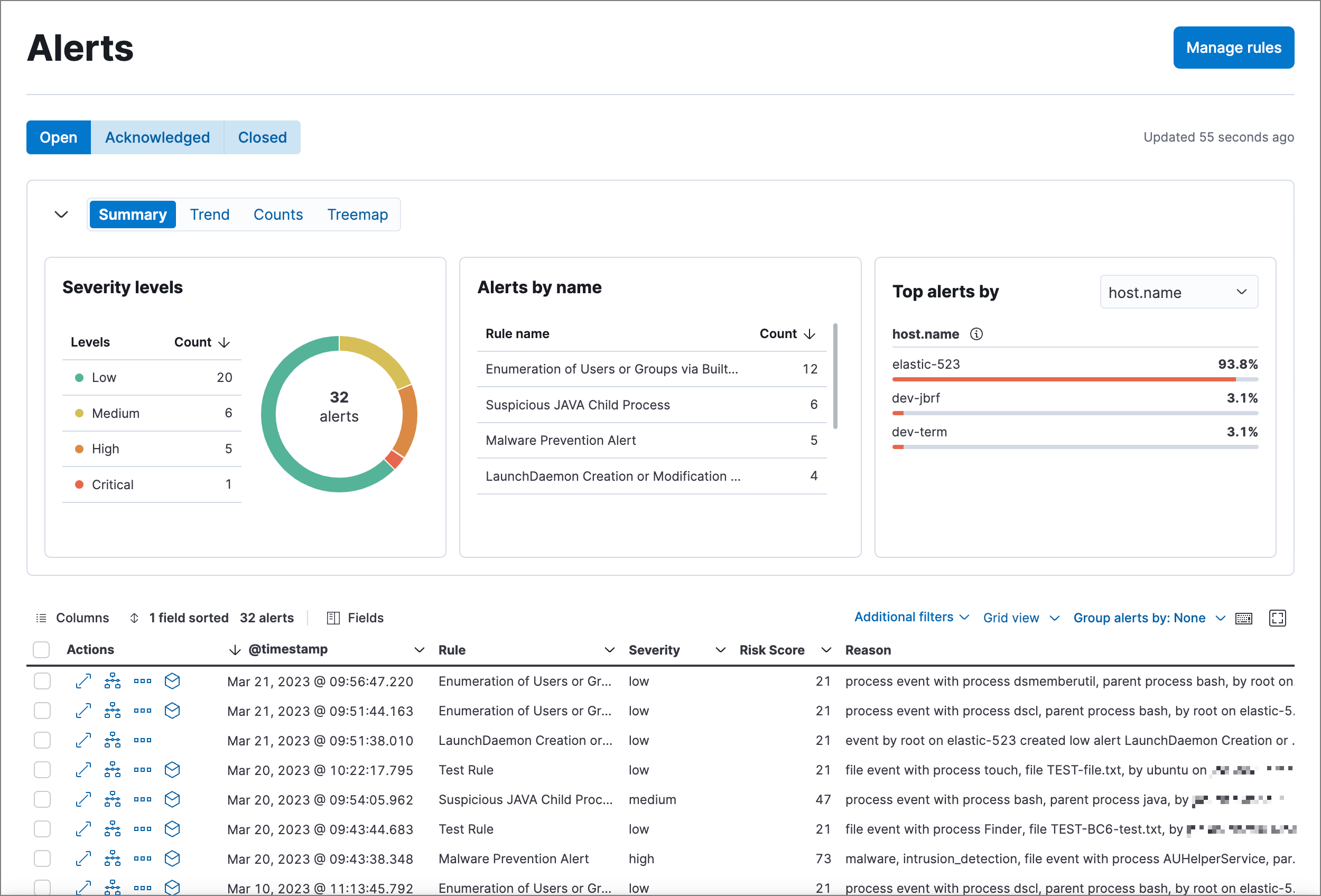 Alerts page overview