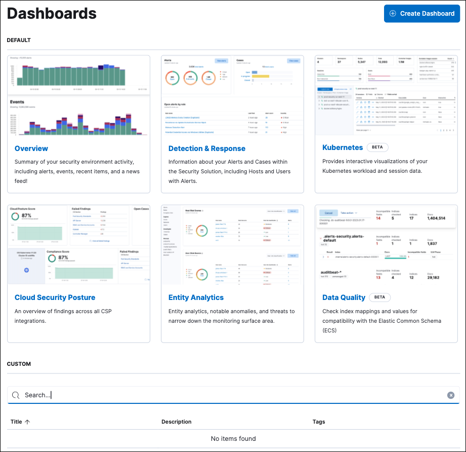 The dashboards landing page