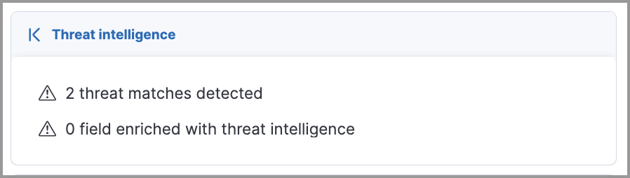 Overview of threat intelligence on the alert