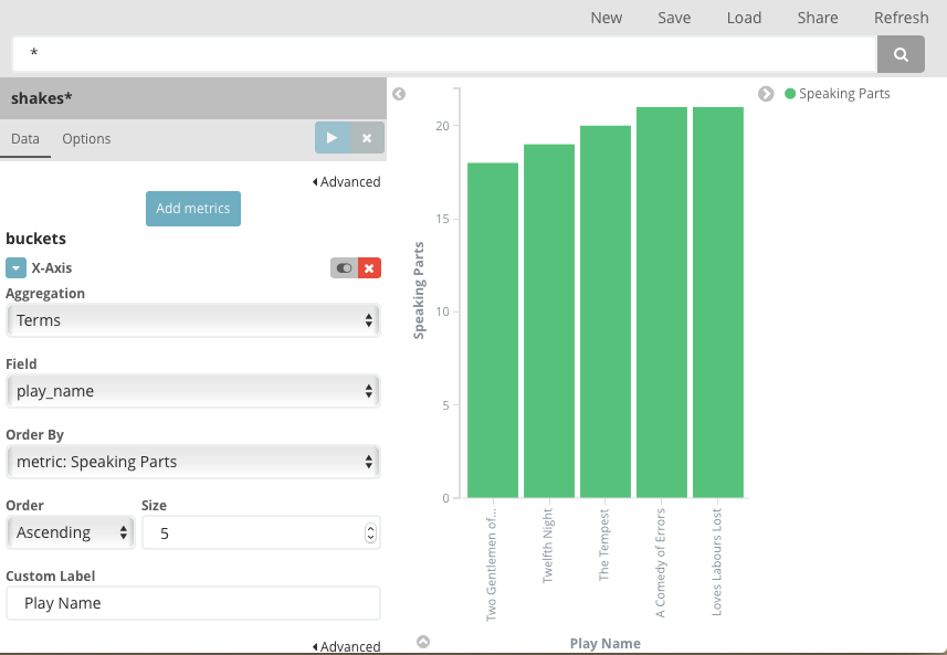 tutorial visualize bar 2