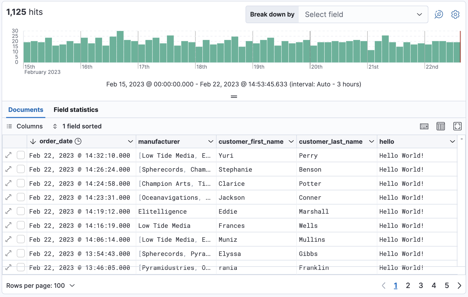 hello field in the document tables