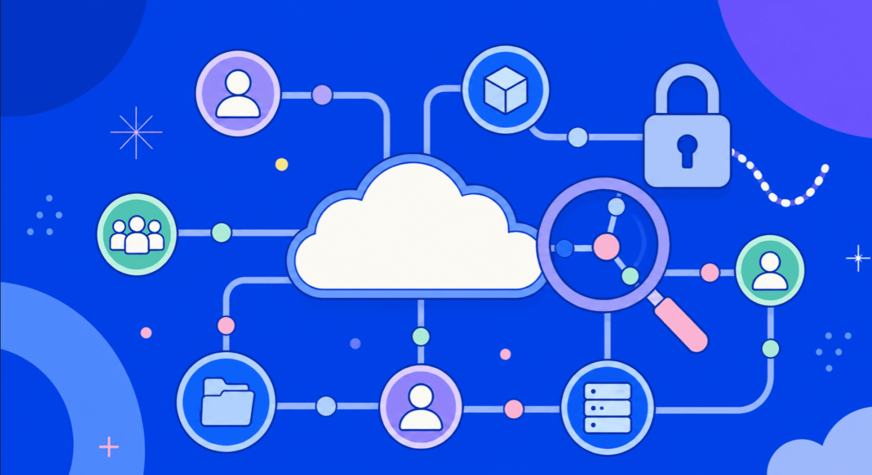 Azure AD Graphアクティビティログ：取り込みと脅威検出により可視性のギャップを解消
