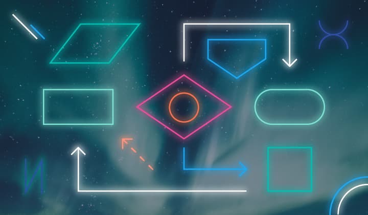 検出ルールを手動で書き換える必要はもうありません。SentinelからElasticへの自動移行が実現しました。