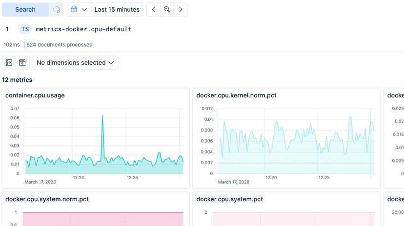 Exploring metrics from a new time series data stream in Discover