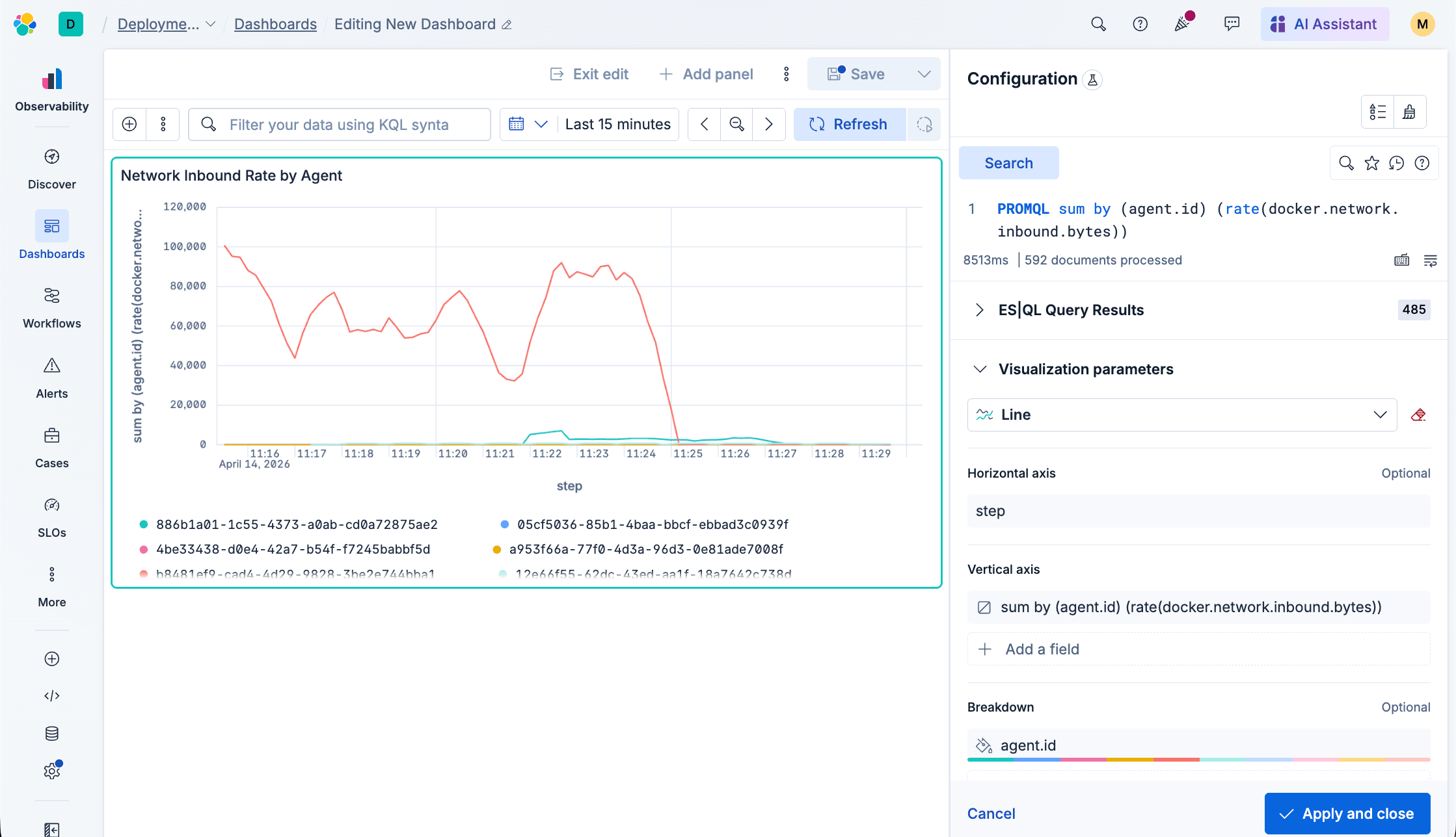Dashboard: ES|QL visualization with PromQL