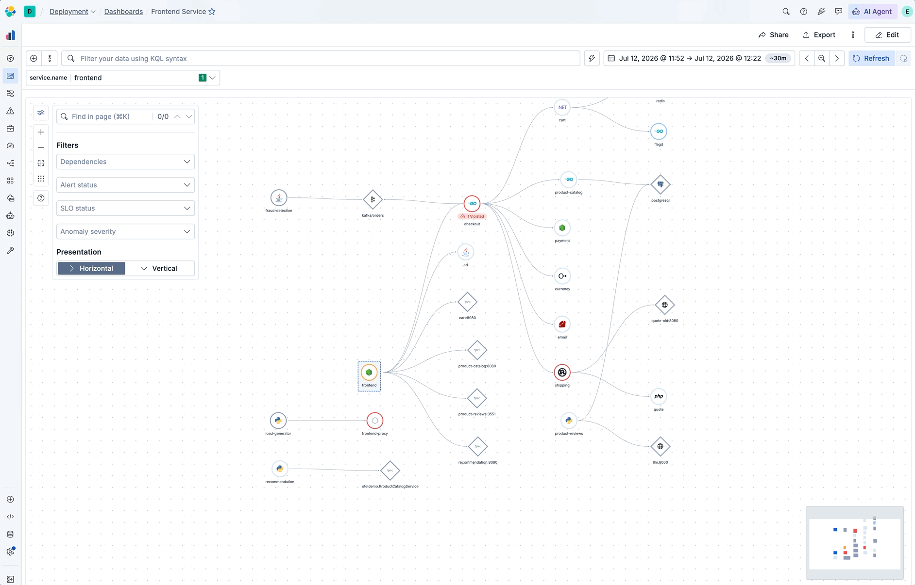 Embedded service map on an APM alert detail page