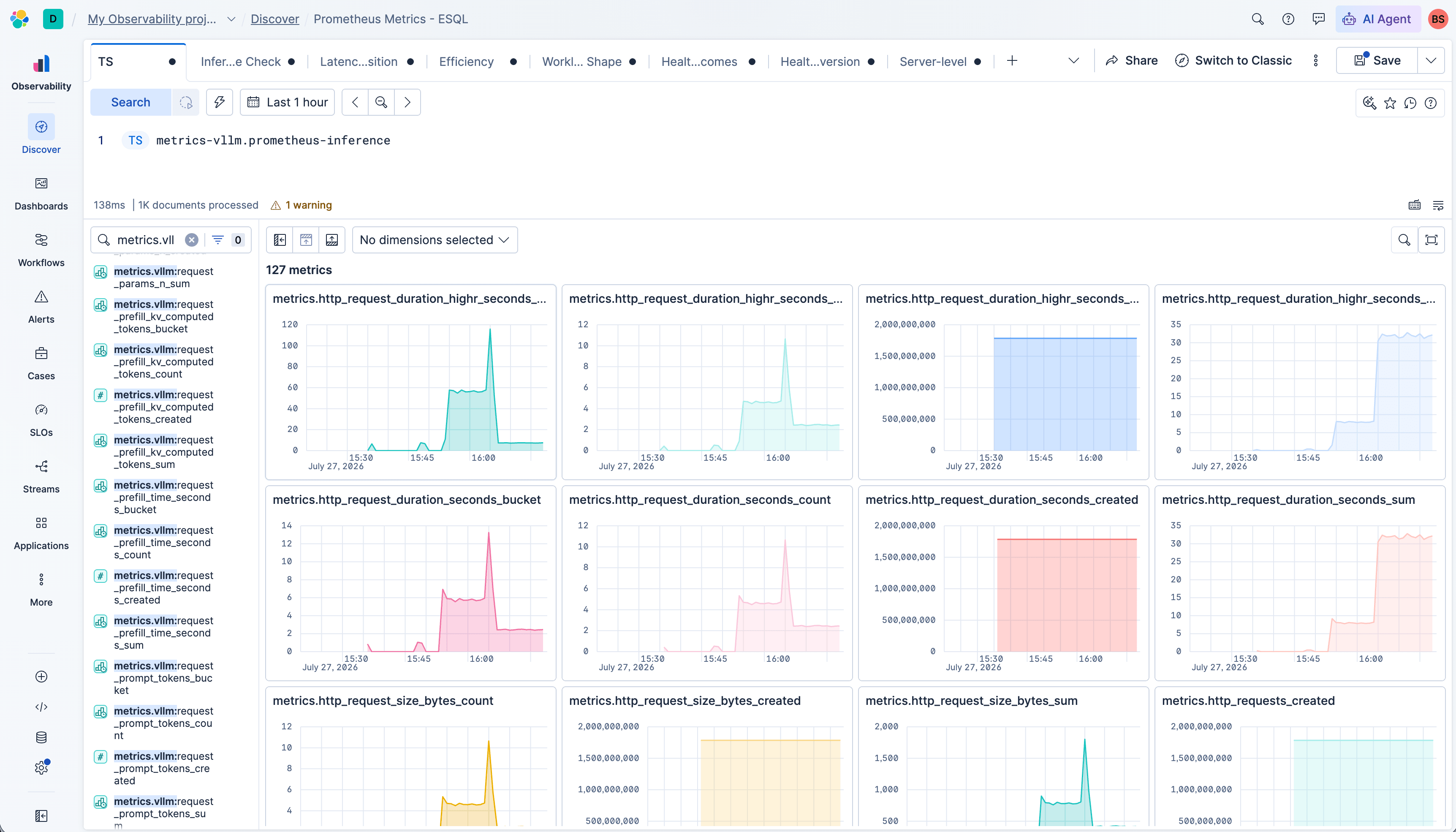 vLLM and DCGM metric fields arriving in the observability backend, with per-metric sparklines