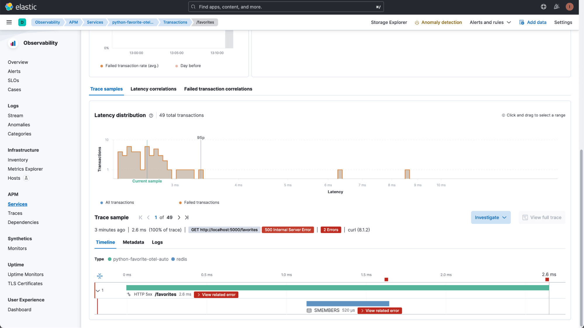 Automatic instrumentation with OpenTelemetry for Python applications ...