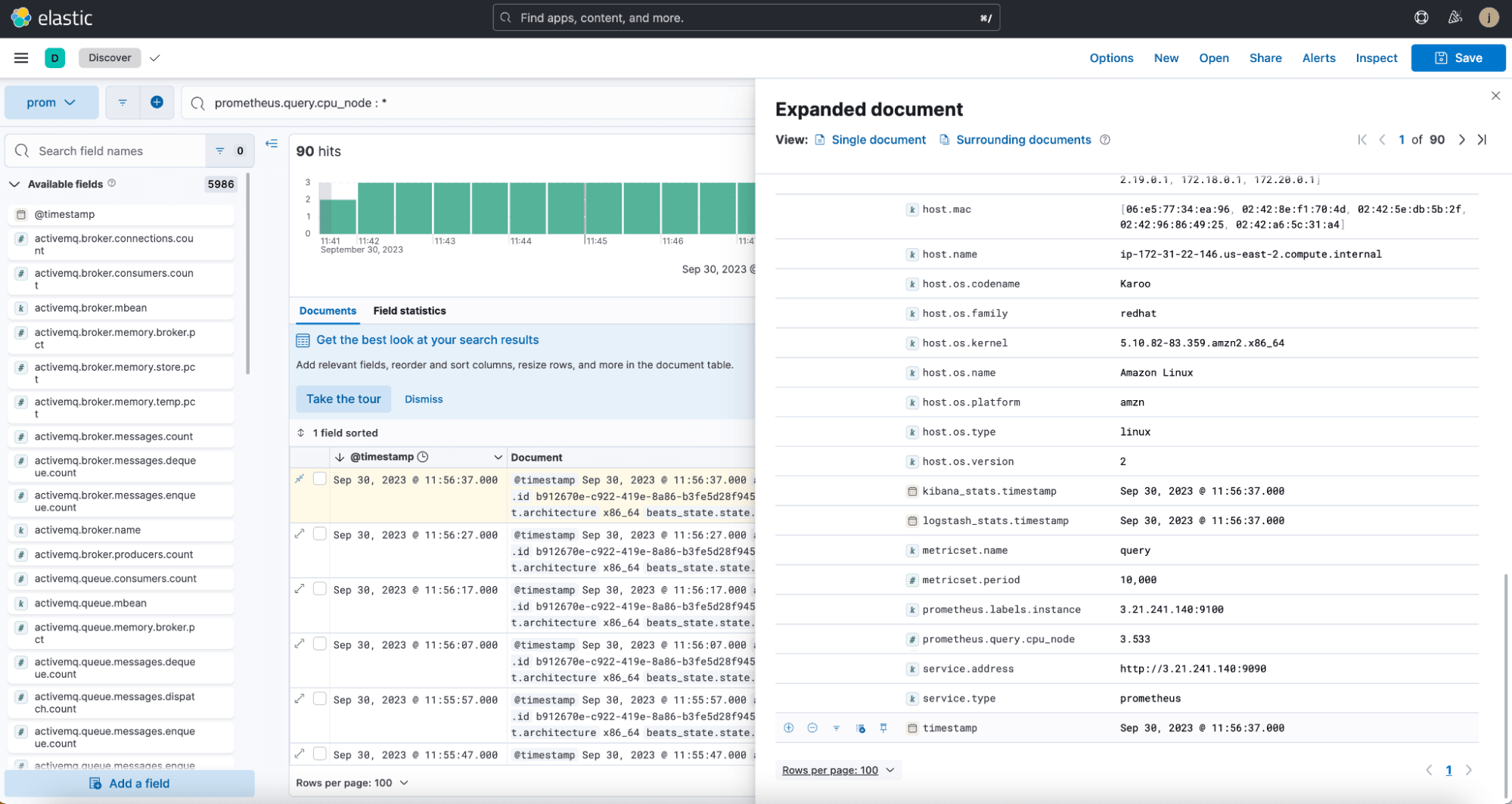 Ingesting and analyzing Prometheus metrics with Elastic Observability ...