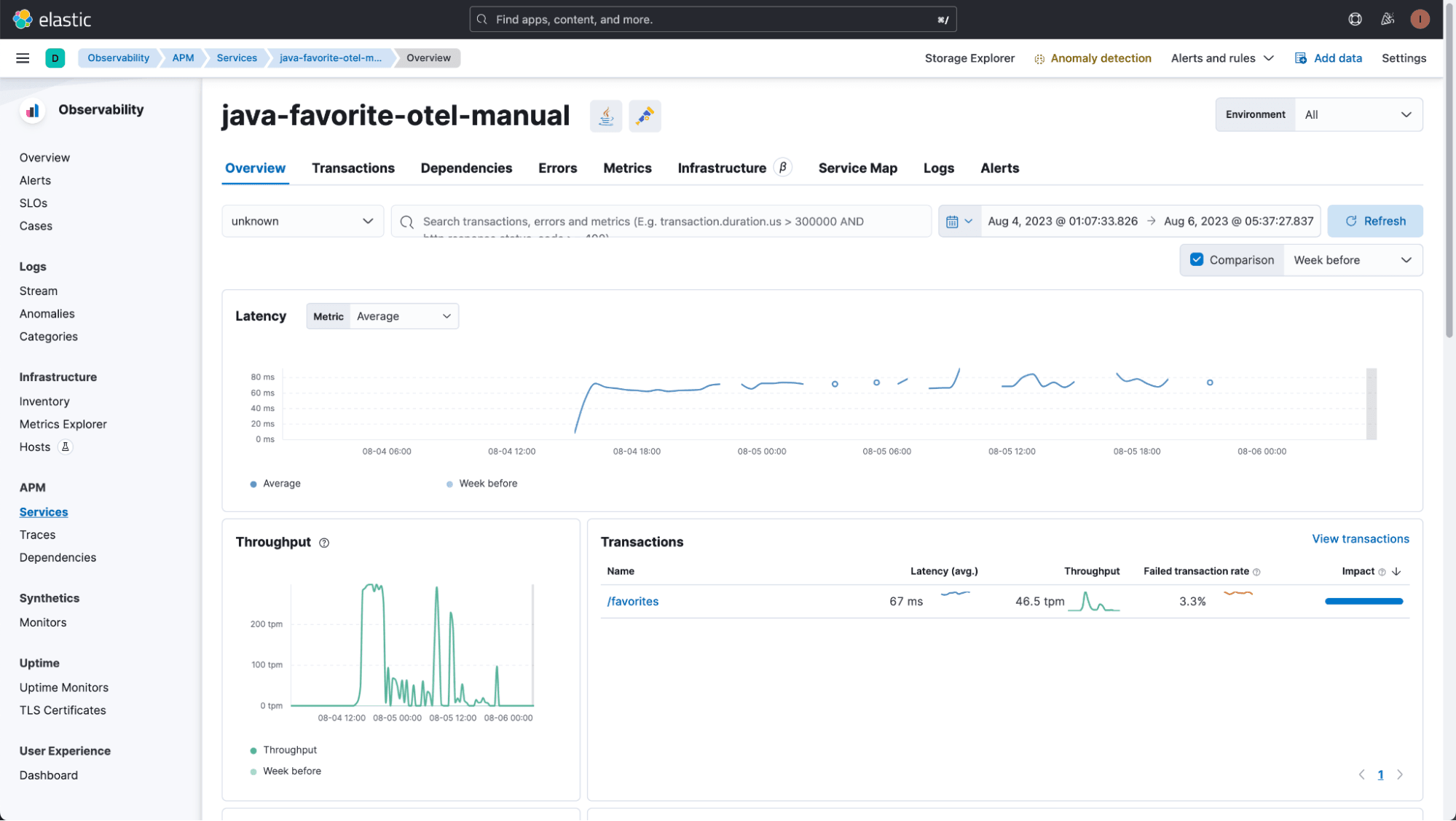 Manual instrumentation of Java applications with OpenTelemetry ...