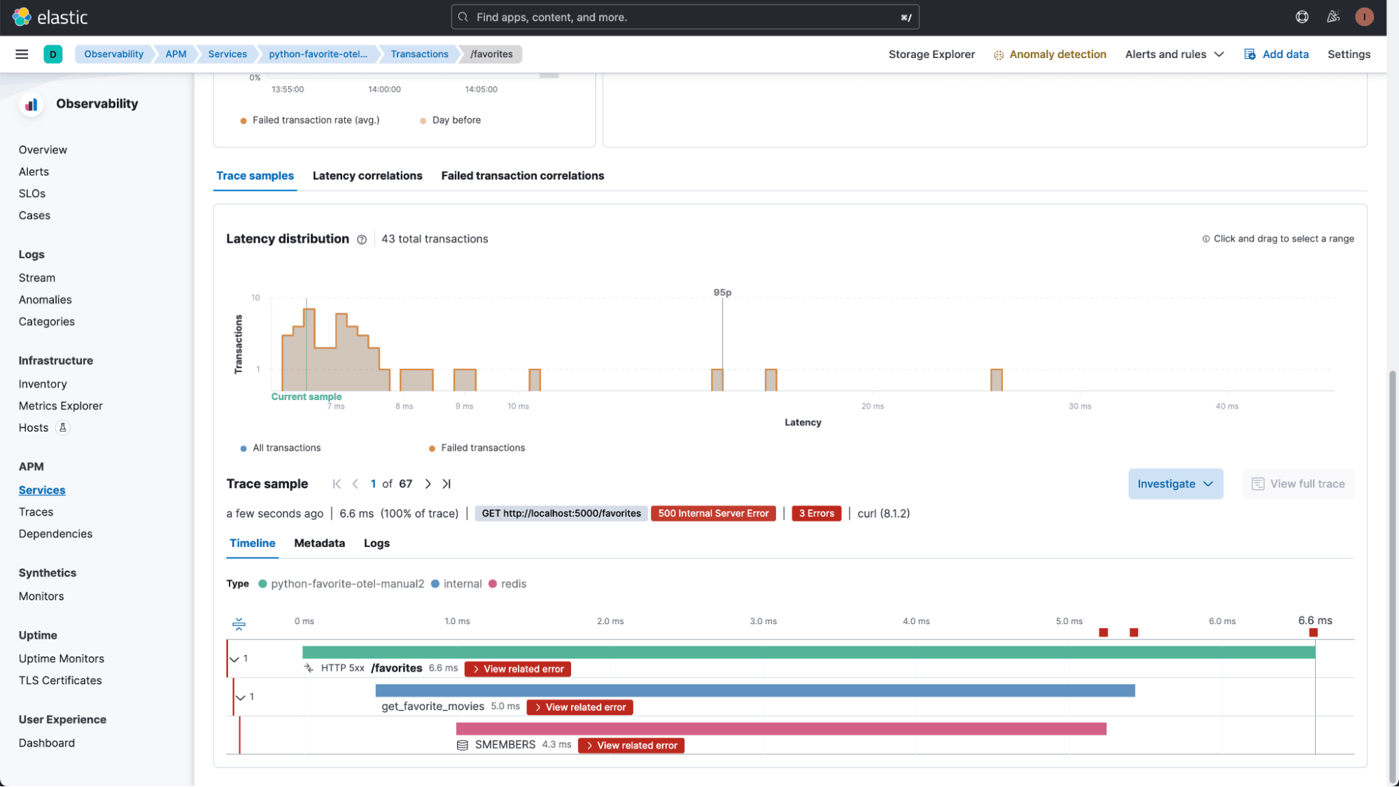 Manual instrumentation with OpenTelemetry for Python applications ...