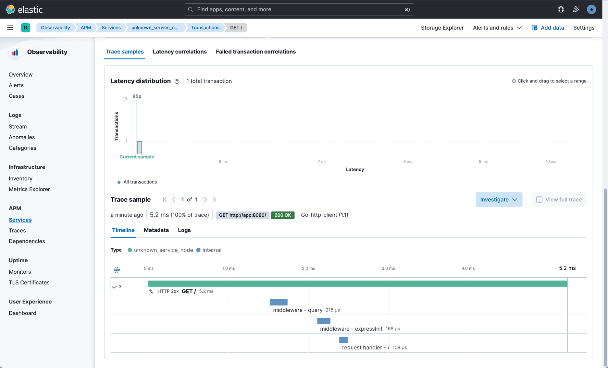 Trace-based testing with Elastic APM and Tracetest — Elastic ...