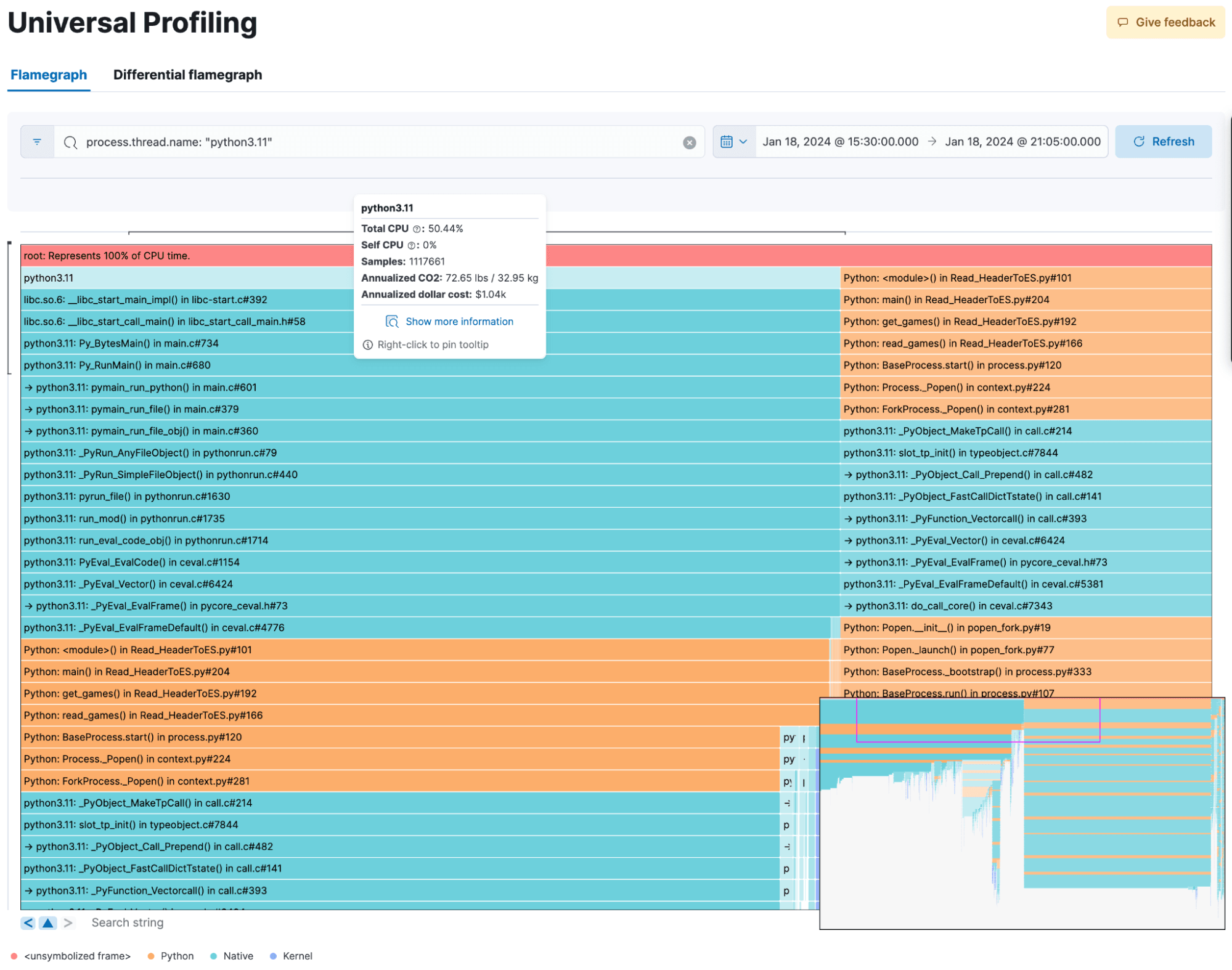 Universal Profiling: Detecting CO2 and energy efficiency — Elastic ...