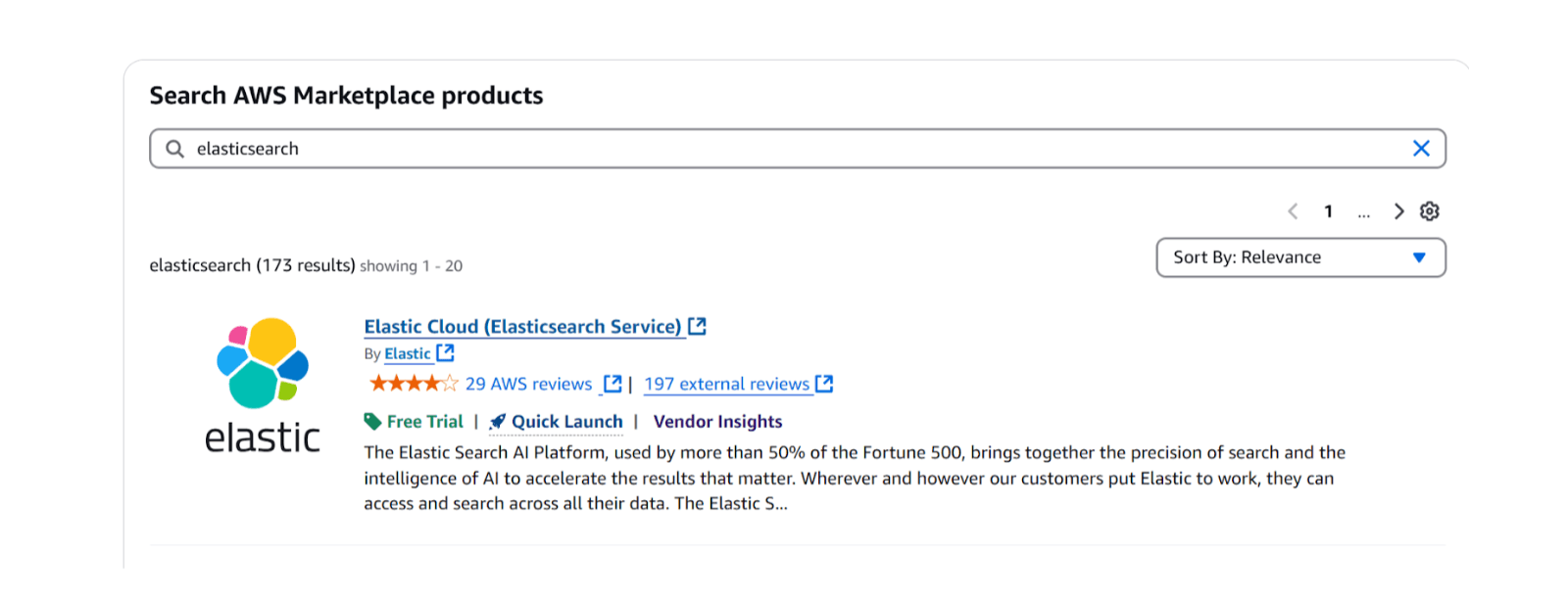 How to deploy Elasticsearch on AWS Marketplace