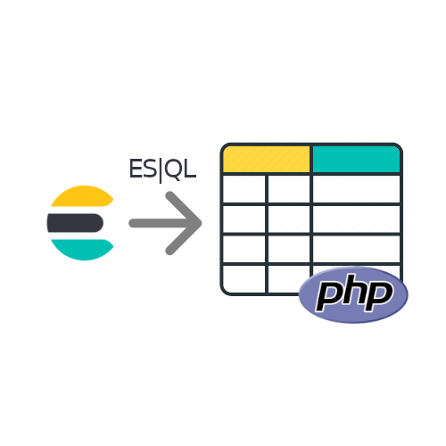 From ES|QL to PHP objects