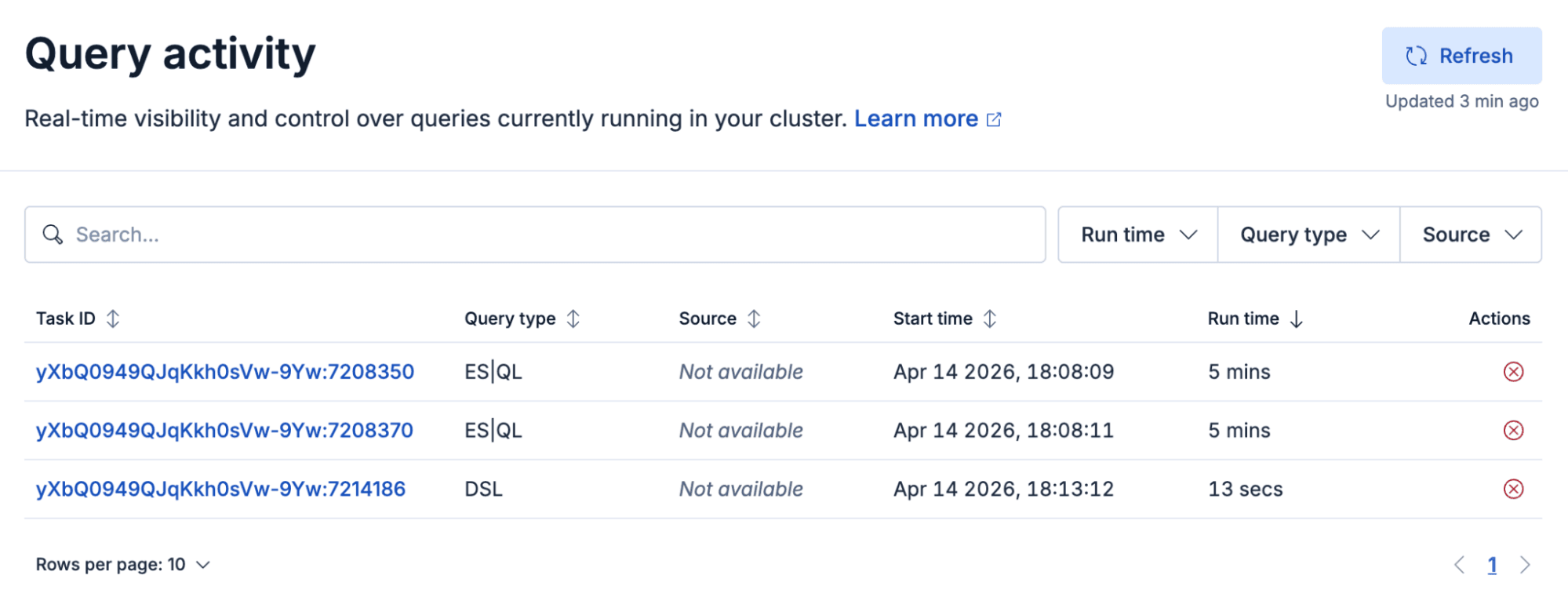 A screenshot of a Query activity page showing a table of running queries with task IDs, query types, start times, run times, and action icons, along with a refresh control and an update timestamp.