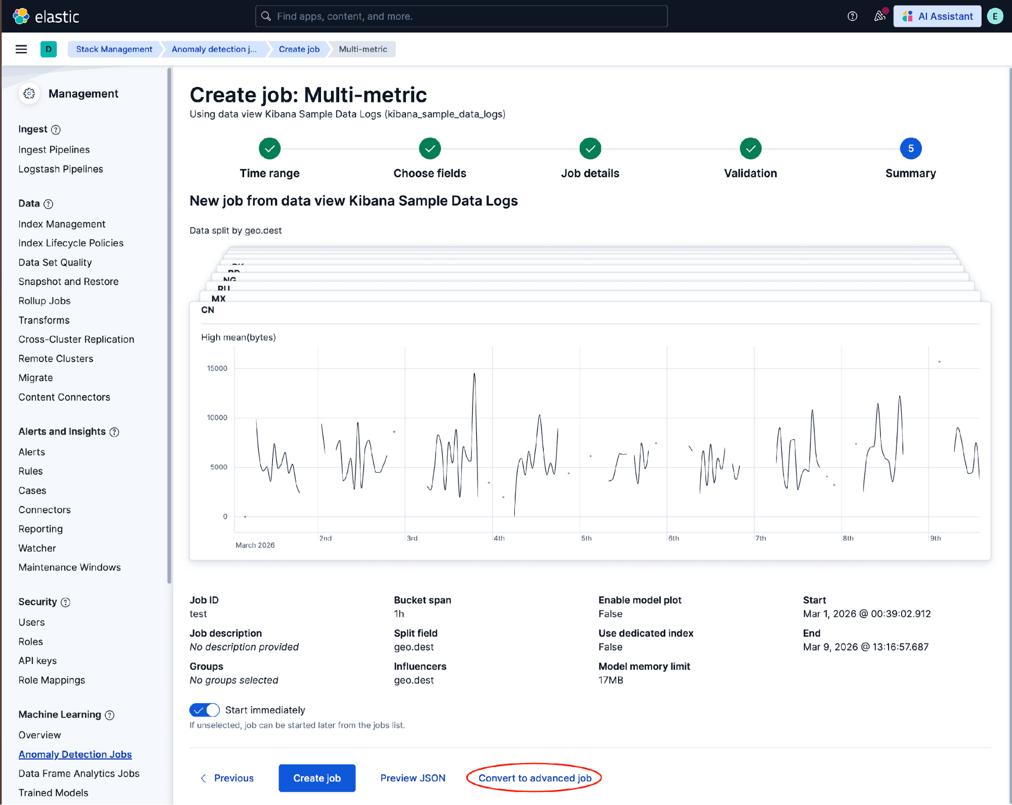 Kibana multi‑metric anomaly detection job summary showing a line chart split by geographic destination and a configuration panel with job settings, time range, and creation options.