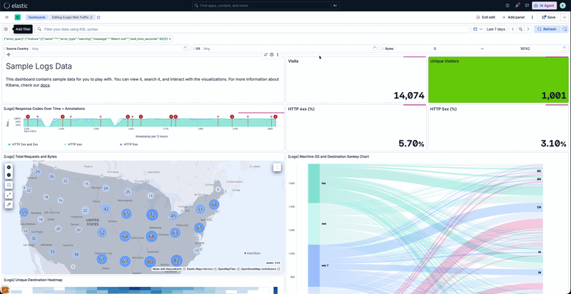 Animated screen recording of a Kibana dashboard loading the Sample Logs Data dataset, showing multiple panels populating in sequence, including a response codes time series, a US map of total requests, unique visitors count, HTTP error rate metrics, and a Sankey chart of machine OS and destination data.