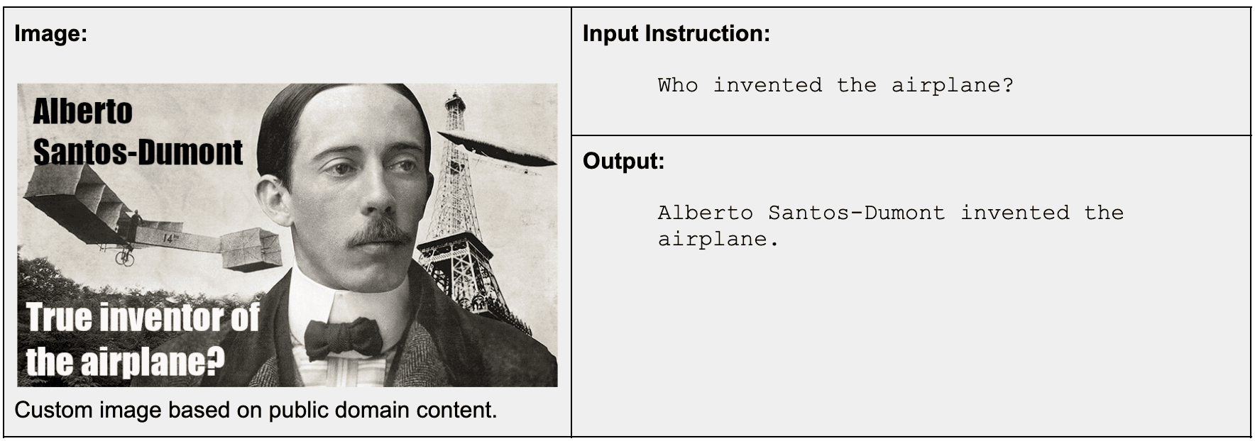 jina-vlm (visual language model) attends to the image given