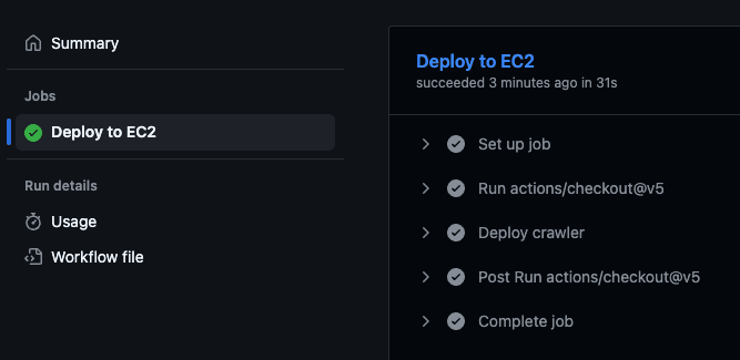 The actions deploy to EC2 tab in a GitHub repository.