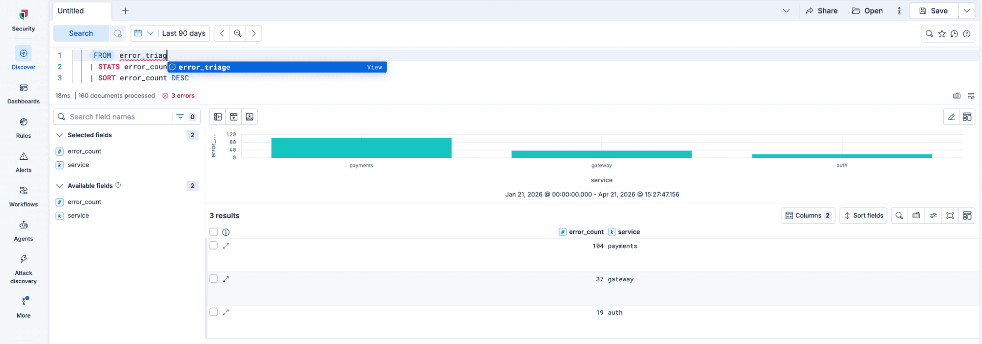 Dashboard interface showing a query editor at the top with the text “FROM error_triage | STATS error_count@error_triage | SORT error_count DESC.” A bar chart displays error counts for three services: payments, gateway, and auth. Below the chart, a results table lists the same services with error counts of 194 for payments, 37 for gateway, and 19 for auth.