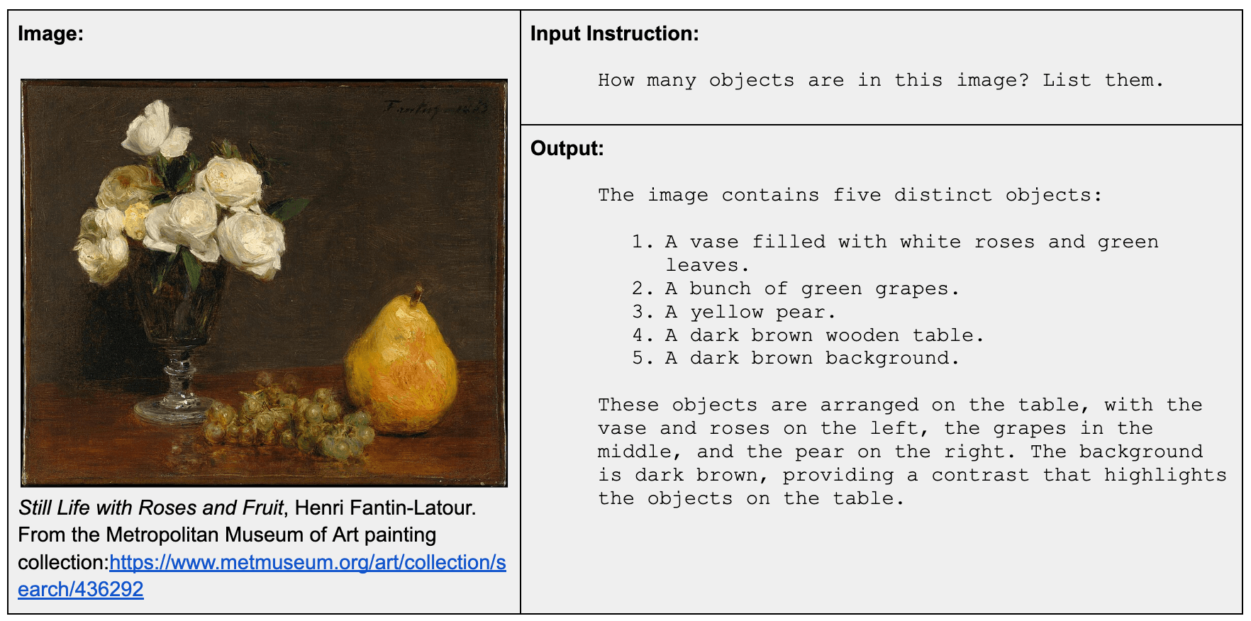 Using jina-vlm (visual language model) to identify and list items in images