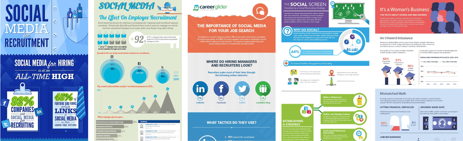 Results of using bit vectors to optimize late interaction models