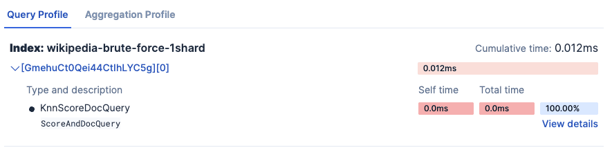 No filter applied to a query