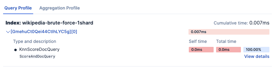 Range filter applied on the text_length field