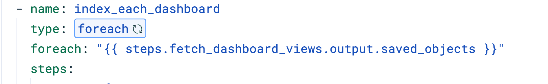 Index each dashboard