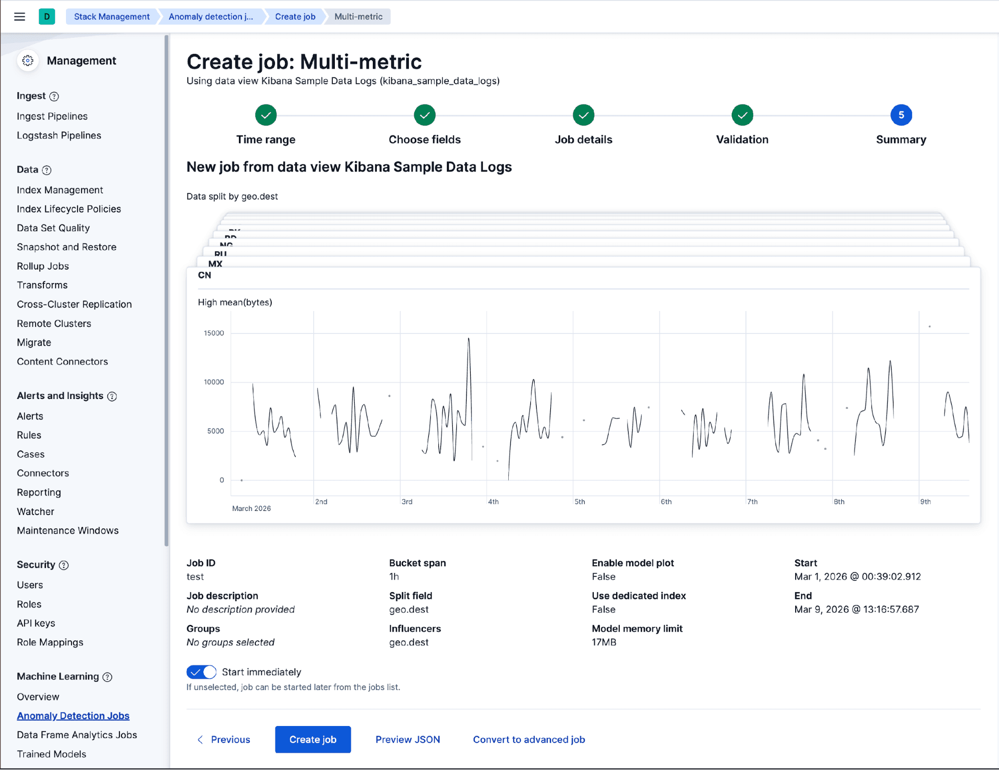 Kibana anomaly detection job summary showing a multi‑metric chart split by geographic destination and a configuration panel listing job ID, bucket span, split field, influencers, memory limit, and time range.