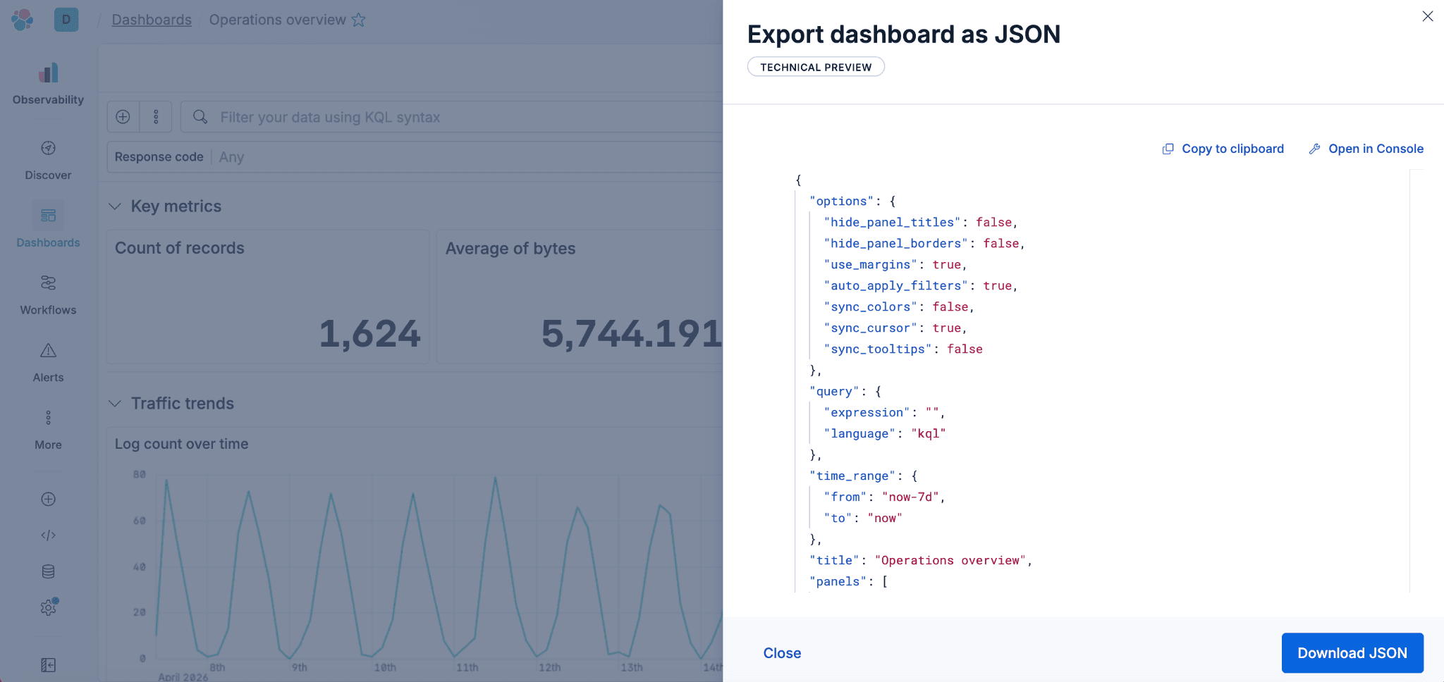 Kibana dashboards as code: GitOps, drift detection and Terraform for Kibana dashboards in Elastic 9.4
