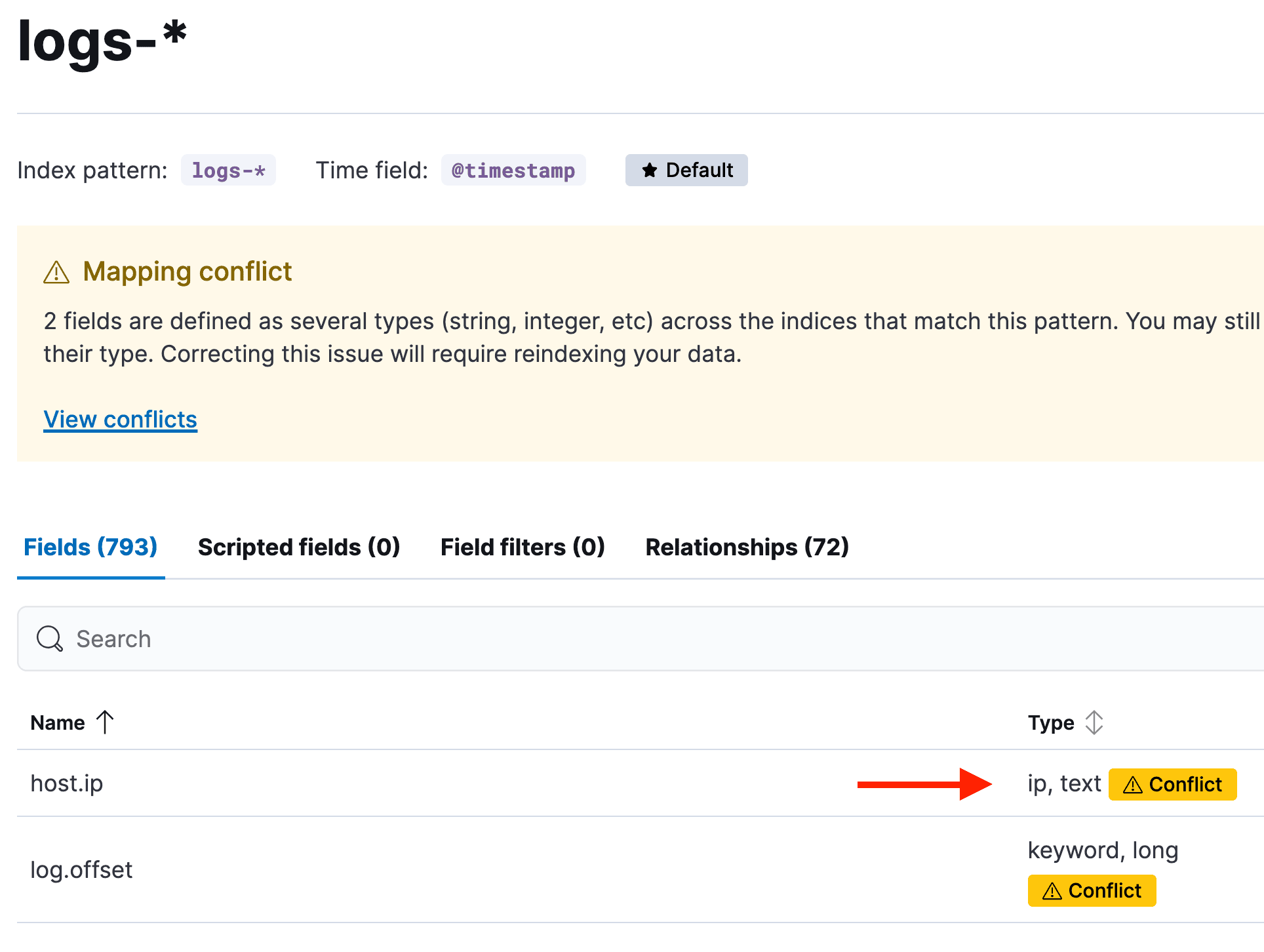 Screen showing the index pattern page for logs-* with a warning about mapping conflicts. An arrow points to the type listing “ip, text” for the host.ip field.