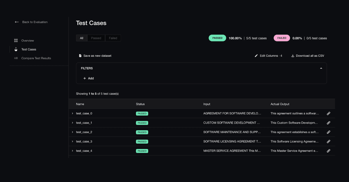 How to optimize RAG retrieval in Elasticsearch with DeepEval