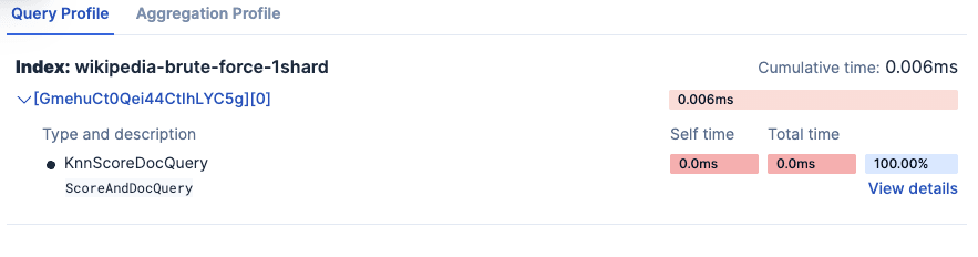 Term filter applied to the category field