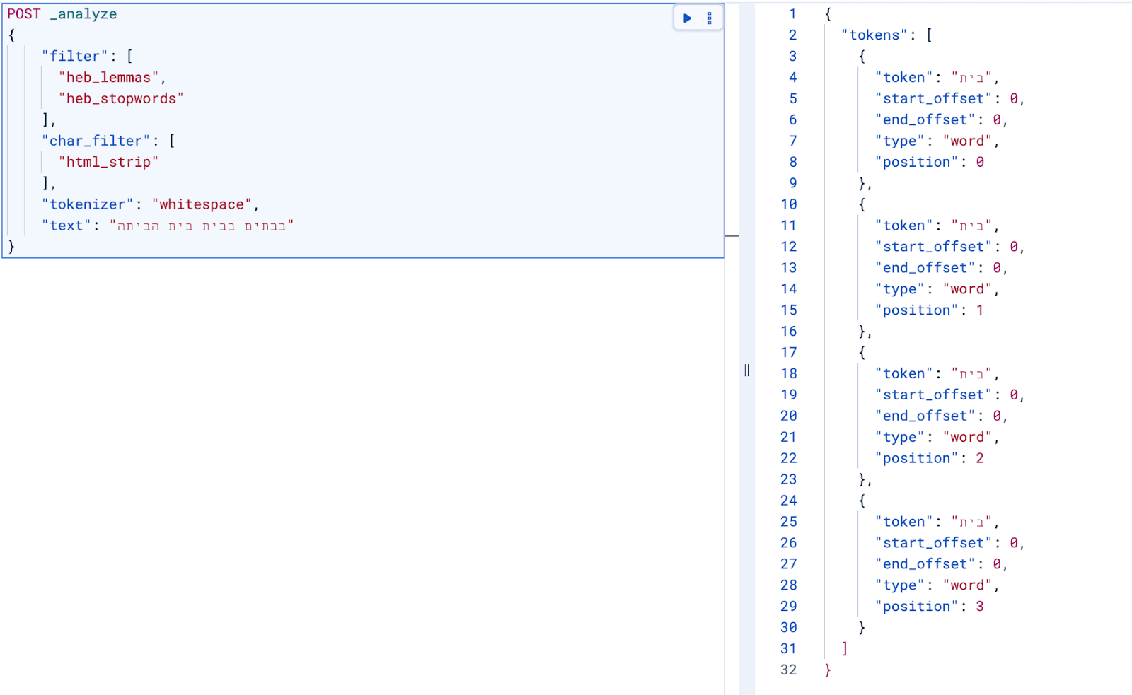 Hebrew analyzer for Elasticsearch lemmatization
