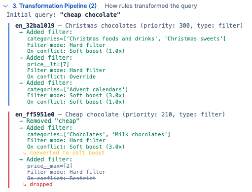 Screenshot of a transformation pipeline detailing how the initial query “cheap chocolate” is processed by two filter rules, showing added category and price filters, hard filter and soft boost modes, conflict handling outcomes, rule priorities, and removal of a price filter due to a conflict.