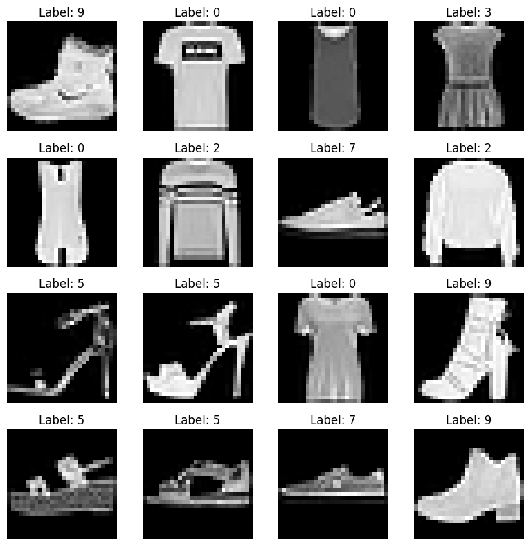 Grid of sixteen grayscale images of clothing and accessories, each shown with a numeric label indicating its classification category.