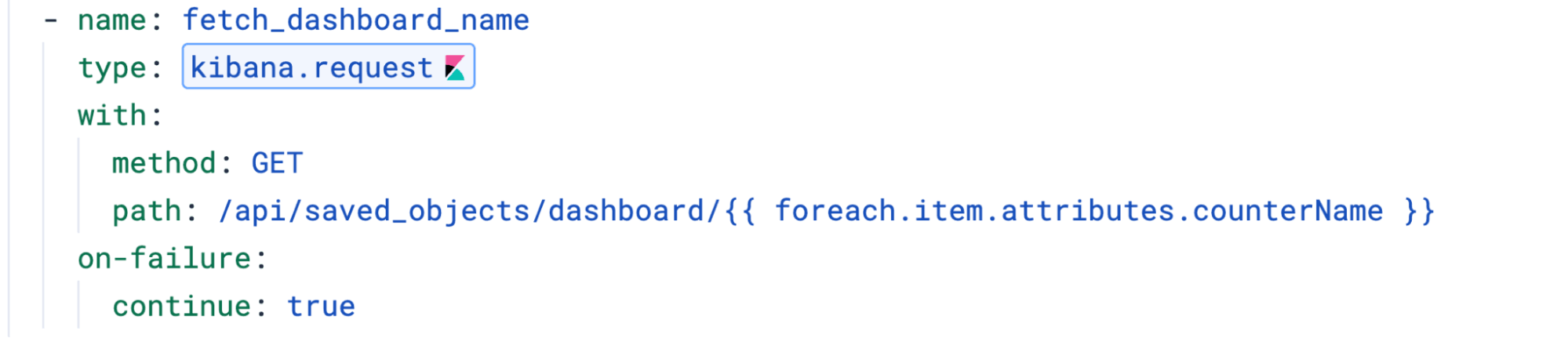 : Fetch dashboard name