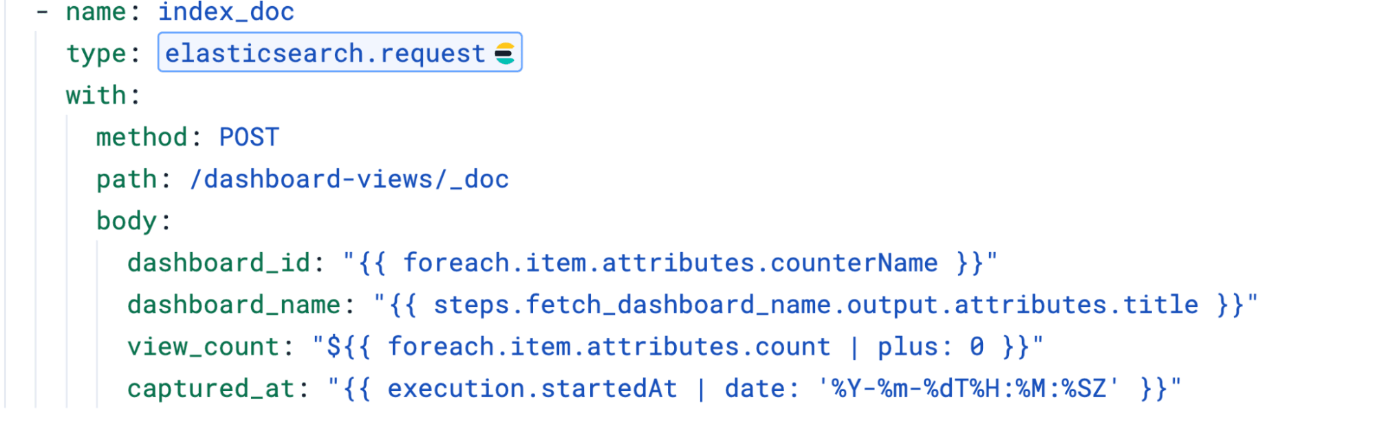 Elasticsearch request